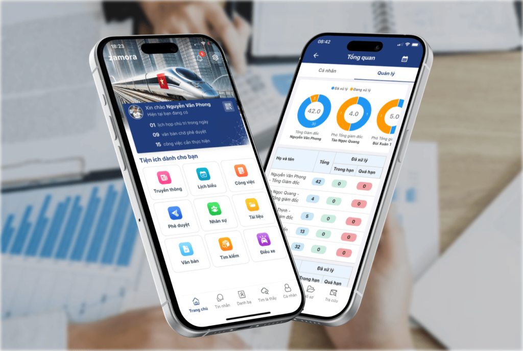 Tương tác đồng bộ đa nền tảng